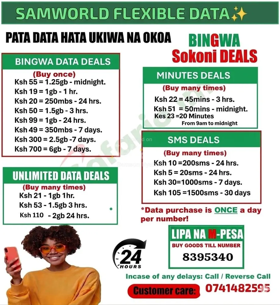 Bingwa Sokoni Services