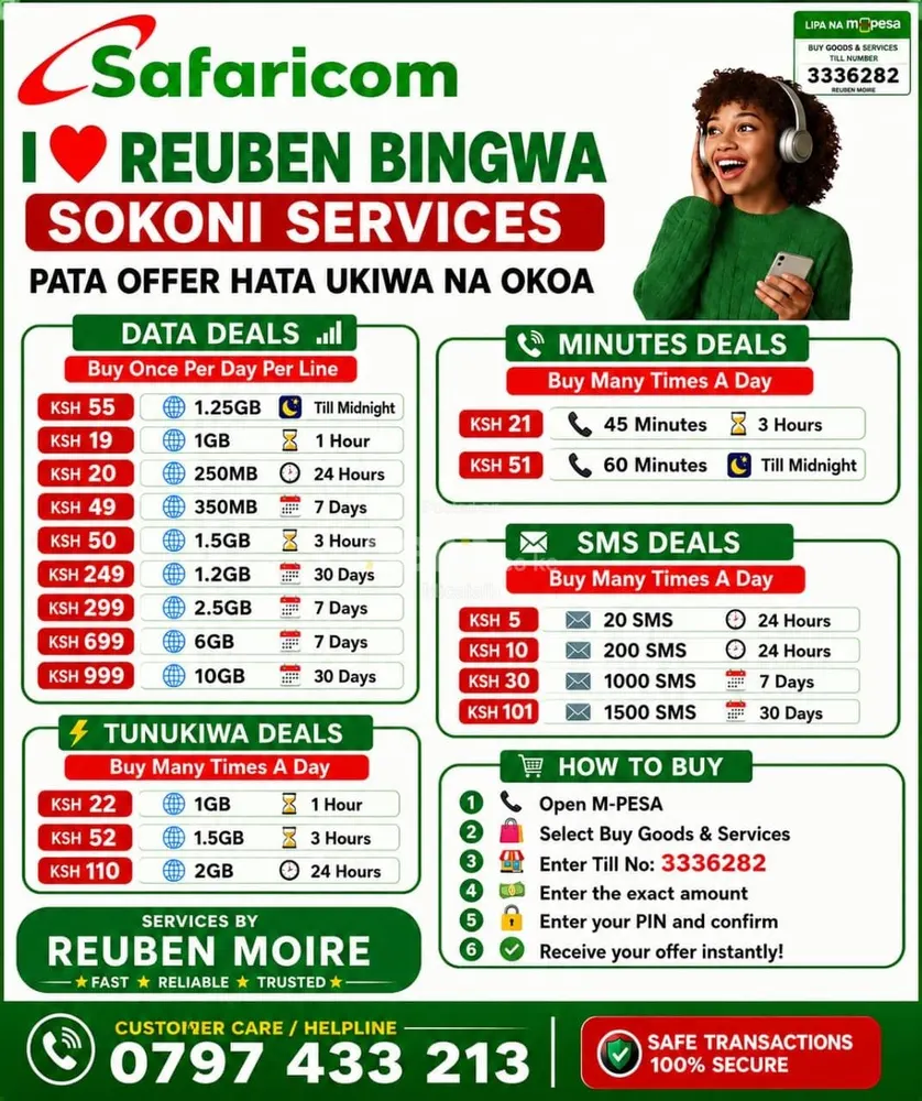 Bingwa Sokoni Offers