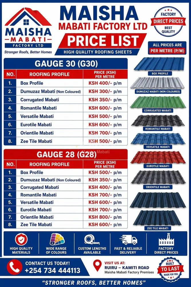 Mabati Factory – Quality Roofing Sheets at Factory Prices