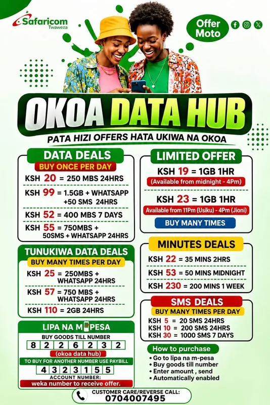 I do sell data very affordable