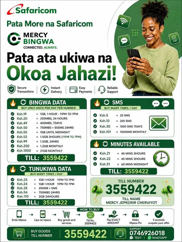 Nunueni data