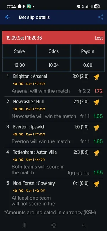 Arsenal wamenitoa kwa 14k🥲🥲🥲🥲