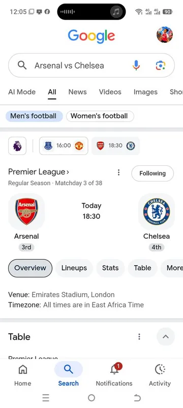 Leo kuna play ya asenal vs Chelsea na omba asenal lshinde