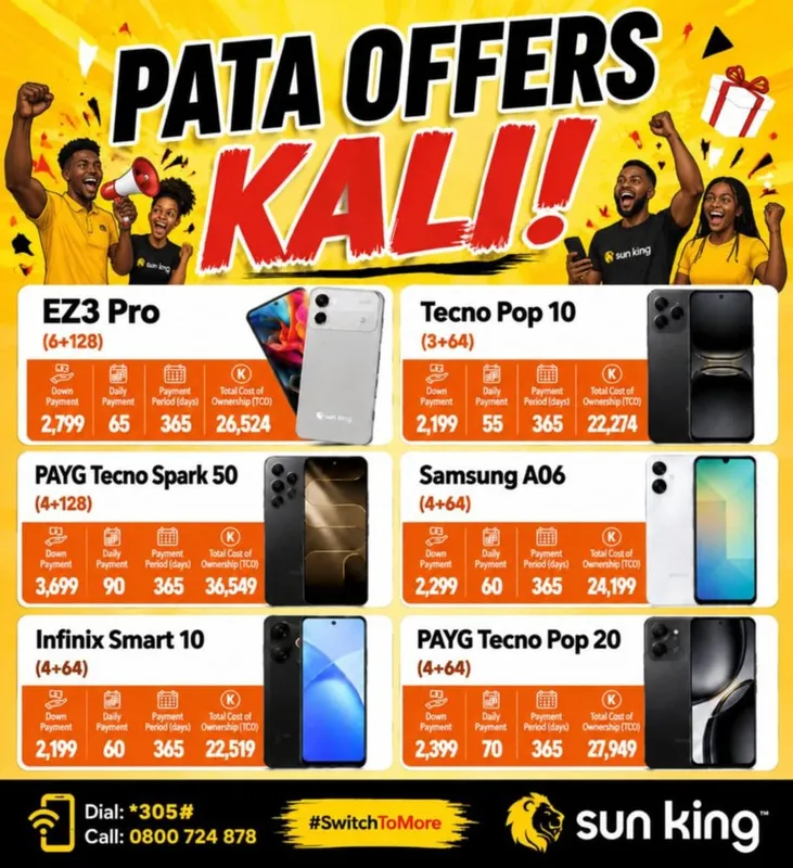 Vivo Niko ndani