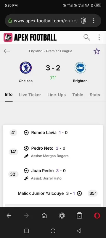 watu wa Chelsea come back is real